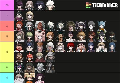 Deaths And Executions Ranked Spoilers For All Three Mainline
