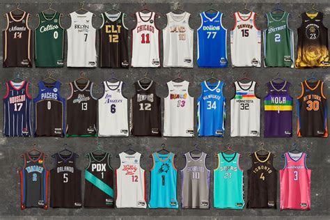 Ranking The New Nba City Edition Jerseys Are Lakers Worst Los