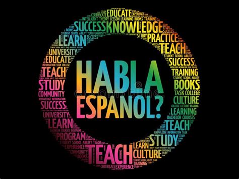 Habla Espanol Speak Spanish Word Cloud With Marker Education