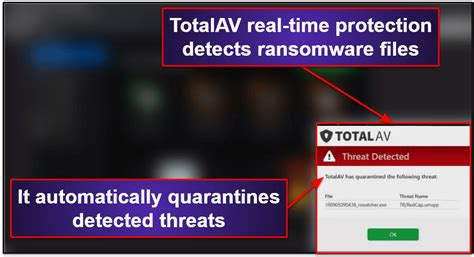 Totalav Antivirus Review 2023 — Is It Safe For Windowsmac