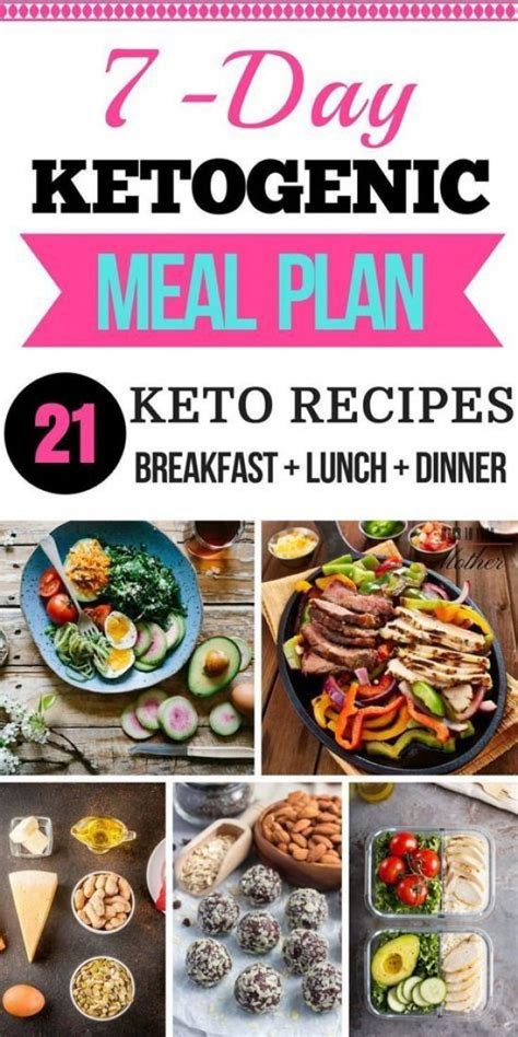 Keto Diet For Beginners Ketogenic 7 Day Meal Plan And Menu Consider Week