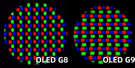 Rgb Vs Bgr Subpixel Layout Whats The Difference Simple