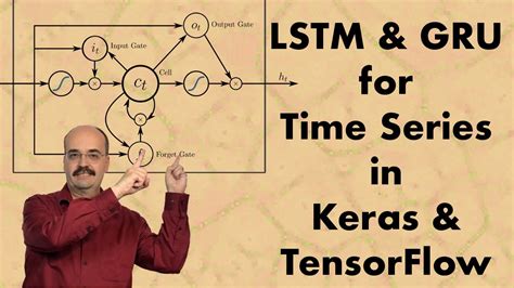 Programming Lstm With Keras And Tensorflow Youtube