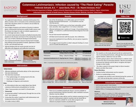 Pdf Cutaneous Leishmaniasis Infection Caused By The Flesh Eating Parasite