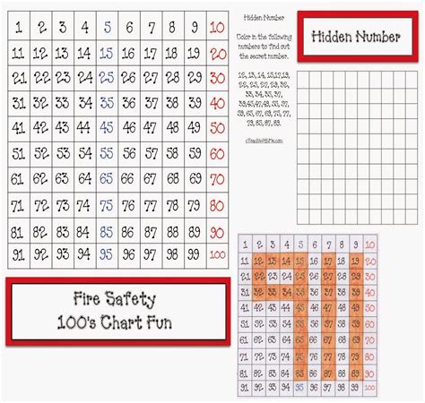 Fire Safety Hidden 911 Number In A 100s Chart Classroom Freebies