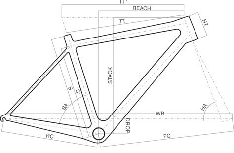 Bike Geometry Explained Understand What You Need And Why Gearjunkie