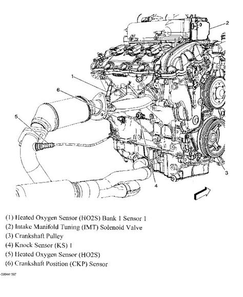 Acadia 3 6 V6 Engine Diagram