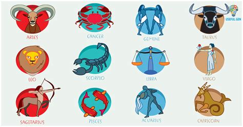 Ranking Of Zodiac Signs By Who Is Most Hard To Love