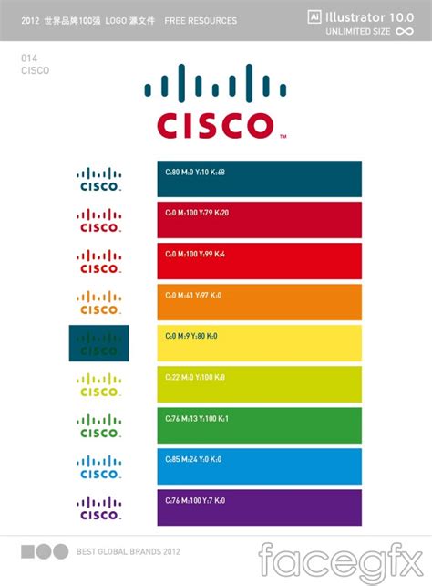 Cisco Logo Vector At Collection Of Cisco Logo Vector