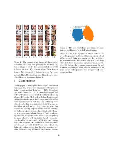 Pose Disentangled Contrastive Learning For Self Supervised Facial