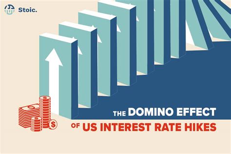 The Domino Effect Of Us Interest Rate Hikes Stoic Capital