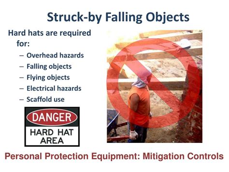 Ppt Systems Of Safety Applied To Focus Four Hazards Powerpoint