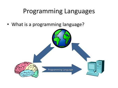 Ppt Principles Of Programming Languages Powerpoint Presentation Free