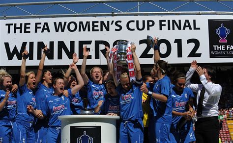 On This Day Birmingham Win Maiden Womens Fa Cup
