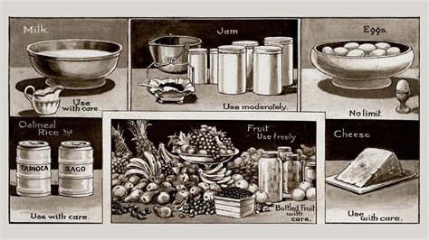 What Did People Eat During World War One Bbc Bitesize