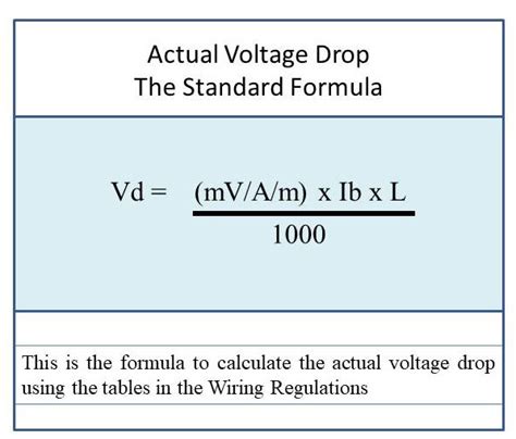 Voltage Drop Formula Ac Mehreenothniel