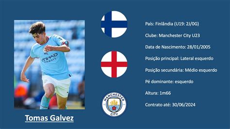 Tomas Galvez Manchester City Finland U19 Footage Vs Chelsea U21