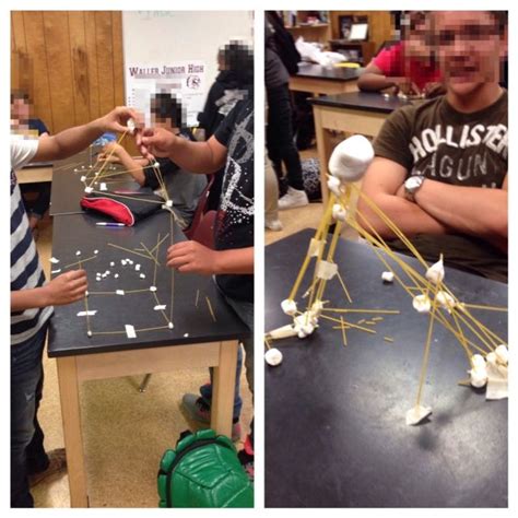 Spaghetti And Marshmallows Tower Lab Stem Activities Stem Projects