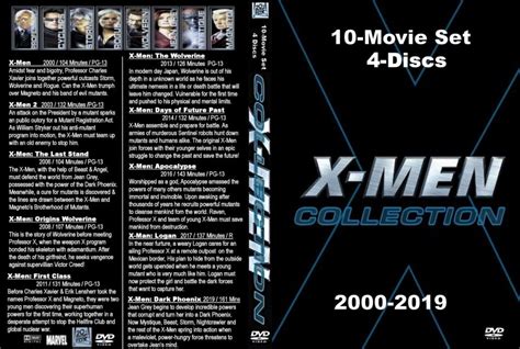 Xmen Dvd 2000 Dvd Empire