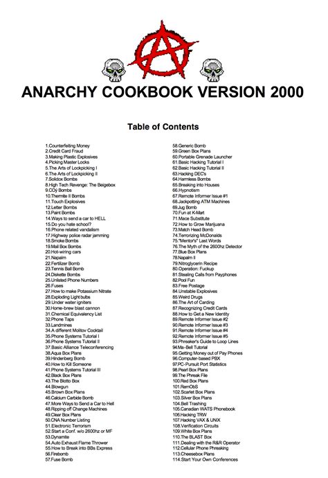 Anarchist Cookbook Pdf Download