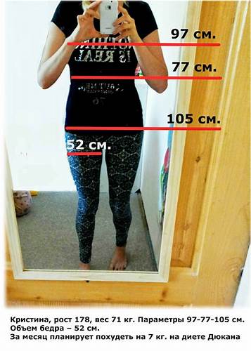 Диета дюкана результаты за месяц