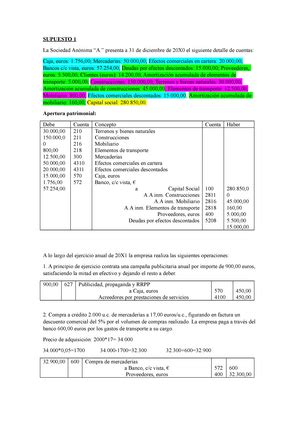 Supuesto de repaso nº2 Contabilidad Financiera SUPUESTO REPASO 2 1