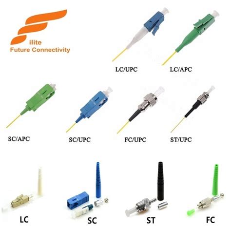 1 Ceramic Filite Fiber Optic Connectors For Telecomdata