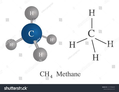 Methane Ch4 Molecule Model Chemical Formula 库存矢量图（免版税）1213786645