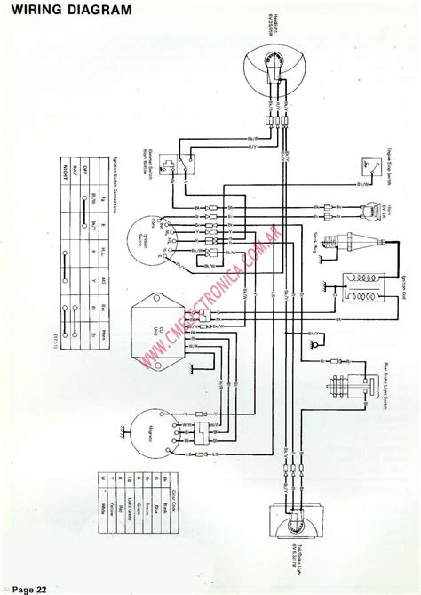 Honda trx200sx fourtrax 200sx 1986 usa carburetor schematic 1. Wiring Diagram Yamaha Timberwolf - Wiring Diagram and Schematic