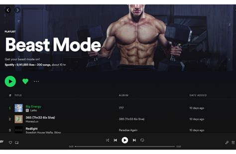 best workout playlist on spotify garage gym reviews
