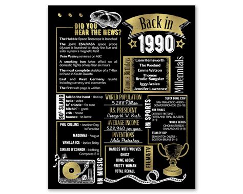 Back In 1990 Gold Poster Printable 33rd Birthday Party Decoration