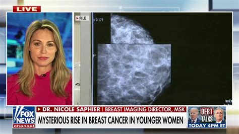 Health Panel Lowers Recommended Mammogram Age To 40 Fox News Video