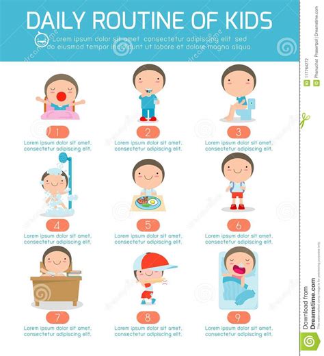 Daily Routine Of Happy Kids Infographic Element Health And Hygiene