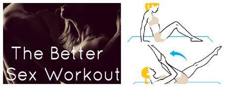 Better Sex Workout Routine Musely