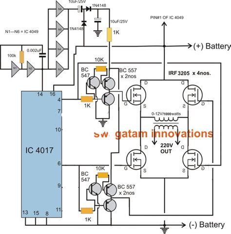 transformerless-dc-to-ac-inverter-circuit-diagram Inverter ...