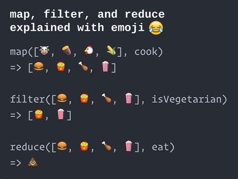 Map Filter And Reduce Explained Using Emoji Global Nerdy