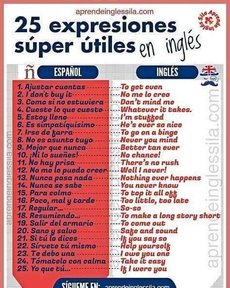 Expresiones Super Utiles En Inglés Learning Spanish Vocabulary