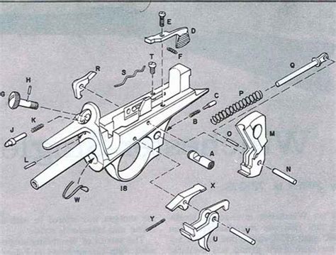 Winchester Model Firearms Assembly Bev Fitchetts Guns Magazine