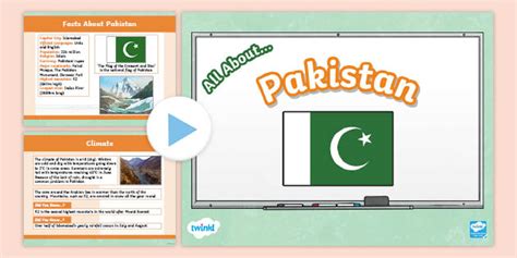 All About Pakistan Powerpoint — Teaching Resource