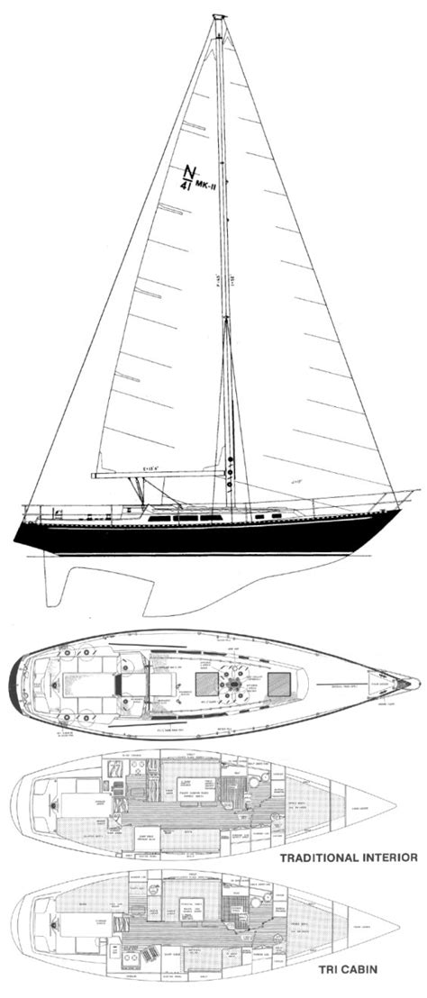 Newport 41 Mk Ii — Sailboat Guide