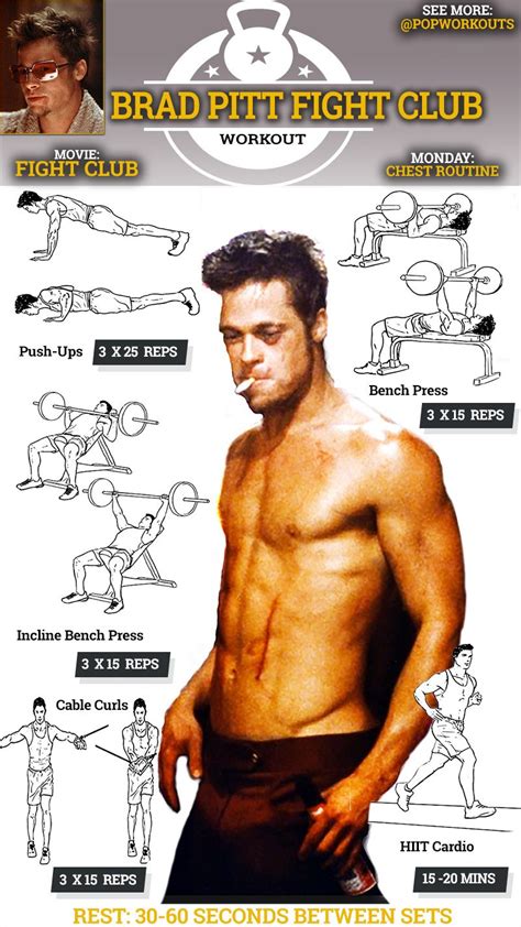 It's been 20 years since the release of 1999's fight club, and brad pitt's fighting physique remains an extremely lofty fitness goal for men the world over. What Is Brad Pitt Troy Workout