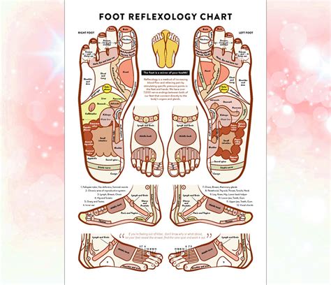 Reflexology And Acupressure Chart For The Feet Print X Etsy My Xxx Hot Girl