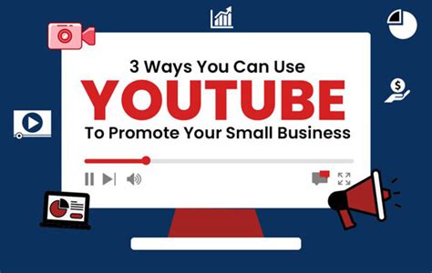 3 Ways You Can Use Youtube To Promote Your Small Business Infographic