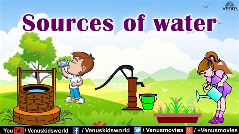 Sources of water - YouTube