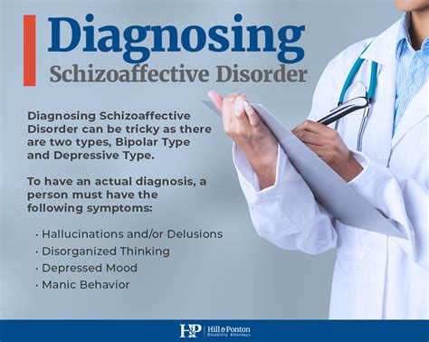 Va Disability Benefits For Schizoaffective Disorder Hill And Ponton Pa