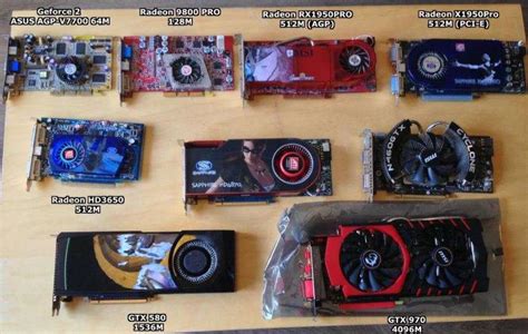 What To Do With Old Graphics Cards Gpu Republic