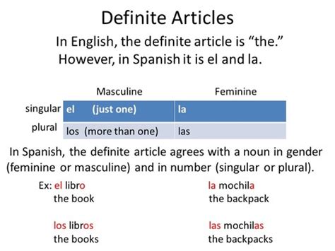 Definite And Indefinitive Articles Spanish Flashcards Quizlet