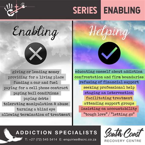 Enabling vs Helping - South Coast Recovery Centre