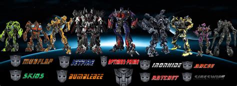 Tf Characters Names The Transformers Photo 36948474 Fanpop Page 4