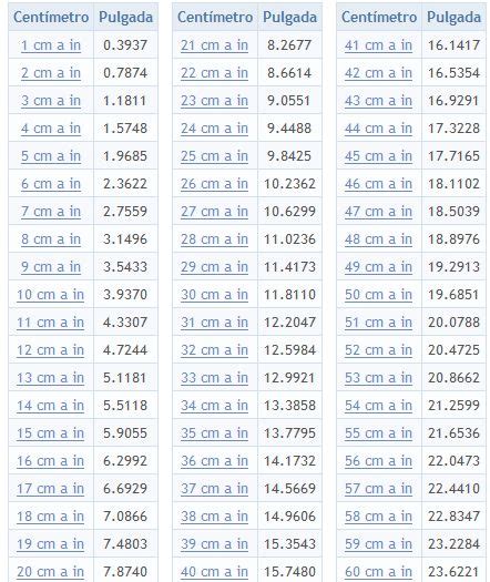 Tabla De Conversión De Centímetros Cm A Pulgadas In Tabla De